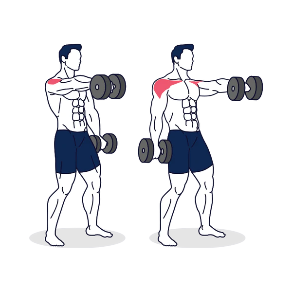 Các bài tập vai