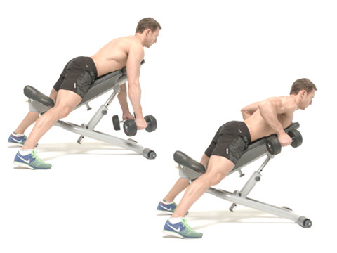 lịch tập gym cho nữ