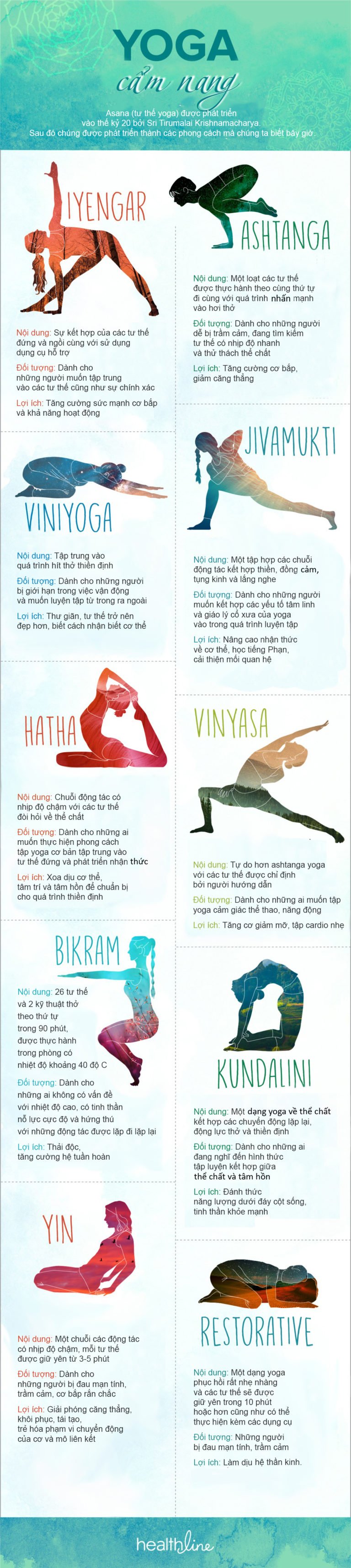 Yoga cho người mới bắt đầu