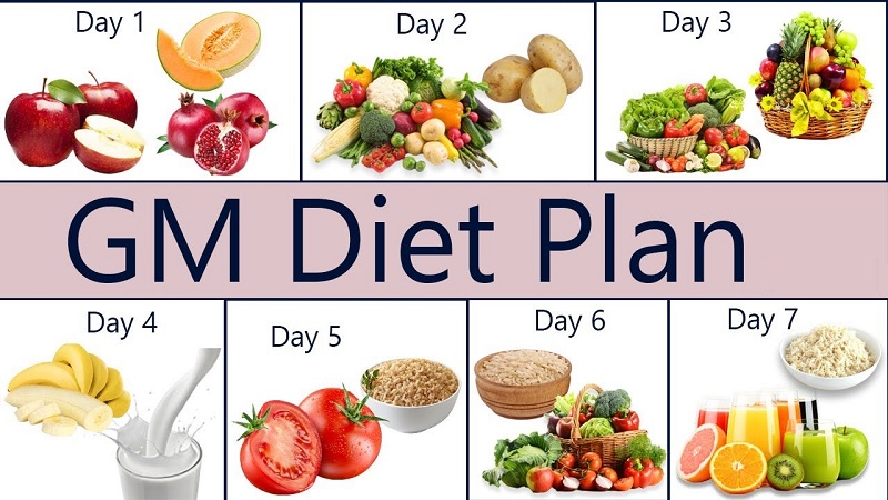 Thực đơn giảm cân của Nhã Phương