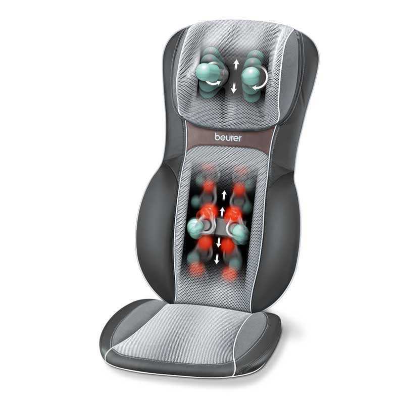 Ghế massage dưới 5 triệu