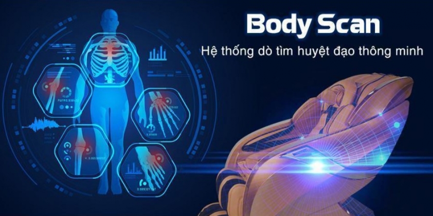 Các chế độ trên ghế massage