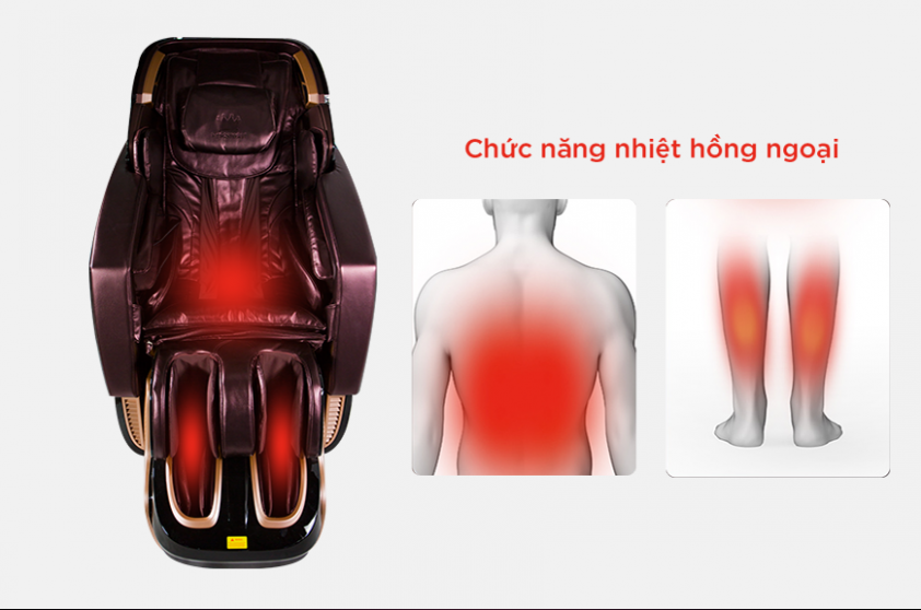 Các chế độ trên ghế massage