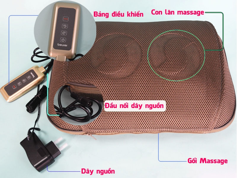Máy massage cổ