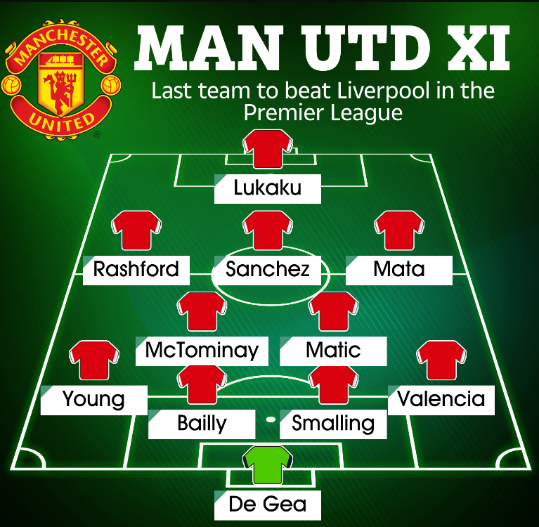 mu 2017
