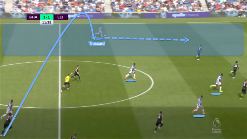 Đỉnh cao chiến thuật của Graham Potter, hãy đợi Chelsea ‘thống trị’ châu Âu 184538