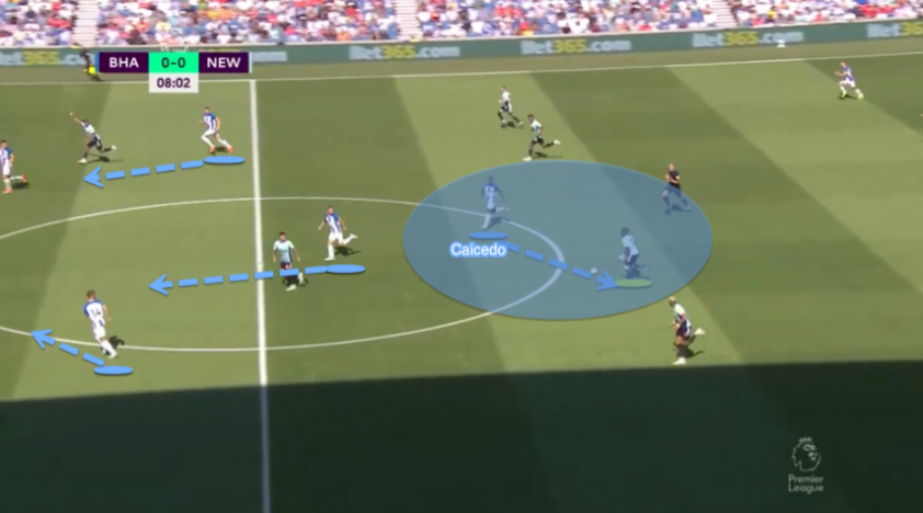 Đỉnh cao chiến thuật của Graham Potter, hãy đợi Chelsea ‘thống trị’ châu Âu 184542
