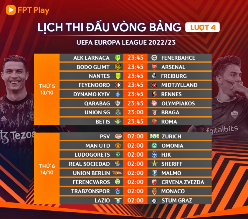 Lượt 4 vòng bảng Europa League: Arsenal, MU thị uy sức mạnh 201672