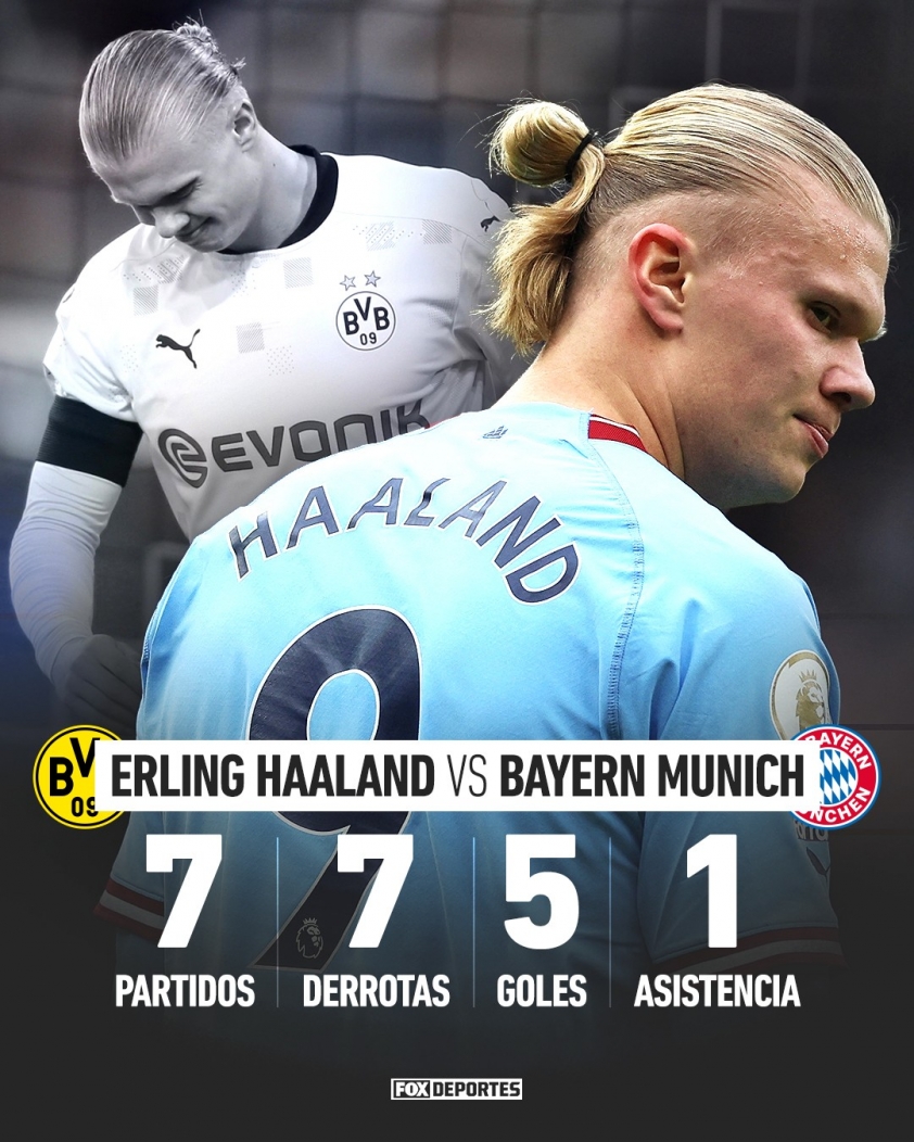haaland-man-city-bayern-munich-1681178674.jpeg
