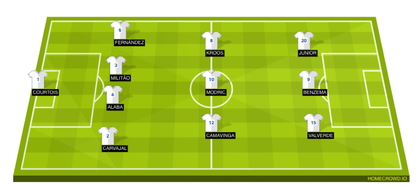 homecrowd-formation-gxasvirtusczb5pfnm3q-1681282630.png