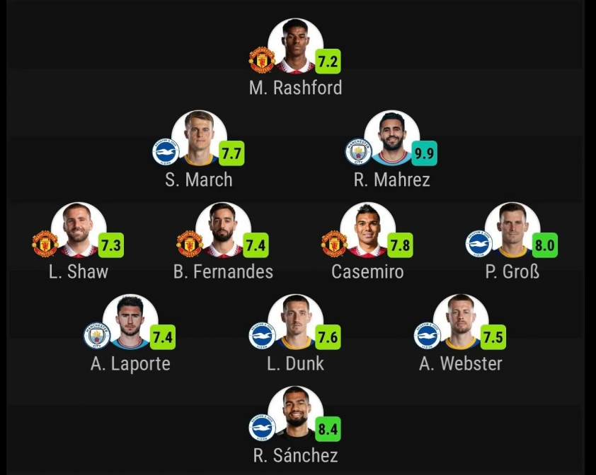 dhtb-fa-cup-1682330621.jpeg