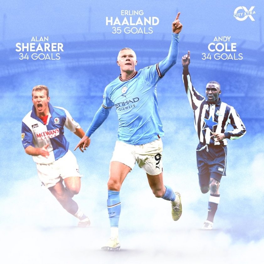 haaland-man-city-1683149603.jpeg