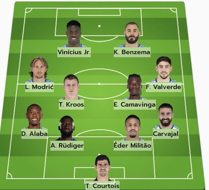 real-madrid-man-city-1683791714.jpeg