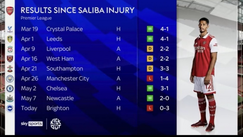 saliba-1684132854.jpeg