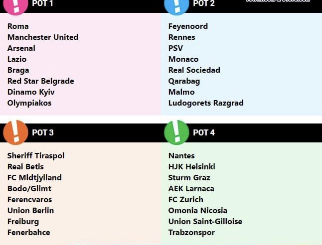 Bốc thăm Europa League 2022/2023: Bảng tử thần chờ đón Man Utd? 177439