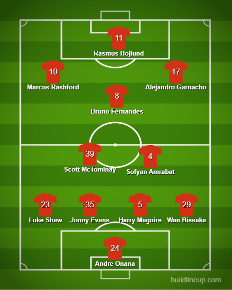 Đội hình mạnh nhất MU đấu Bournemouth: Rashford được trao cơ hội, Martial vẫn mất hút? 369688