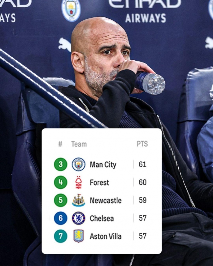Cuộc đua giành vé dự Champions League đang nóng hơn bao giờ hết (Nguồn: ESPNUK)