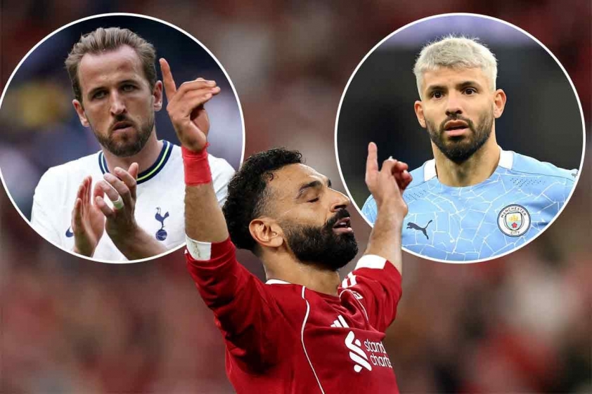 Salah đang có cơ hội vượt qua Harry Kane và Aguero để trở thành cầu thủ đạt nhiều POTM nhất lịch sử (Ảnh: Squawka).