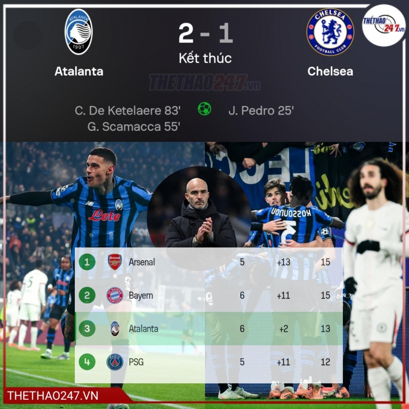 Chelsea đã trải qua trận thứ 4 liên tiếp chưa chỉ toàn hòa và thua.