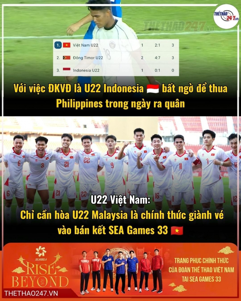 Nếu U22 Việt Nam hòa Malaysia ở lượt trận cuối, U22 Indonesia sẽ chính thức dừng bước ngay tại vòng bảng dẫu chưa đá đến lượt trận thứ 2.