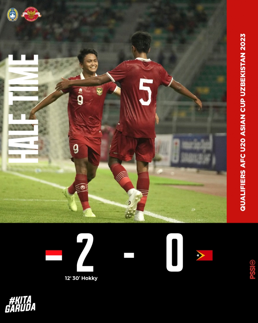 Trực tiếp U20 Indonesia 2-0 U20 Đông Timor: Ronaldo vào sân 187363