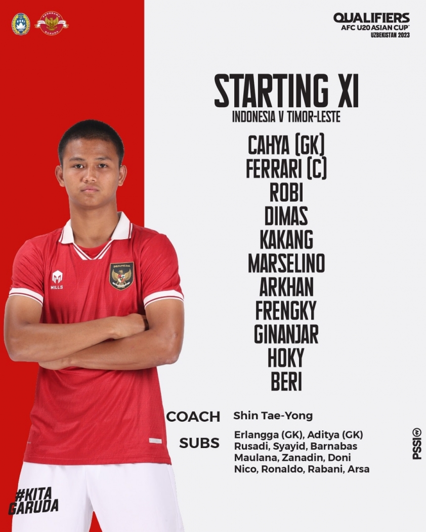 Trực tiếp U20 Indonesia vs U20 Timor Leste, 20h00 hôm nay 14/09 187306