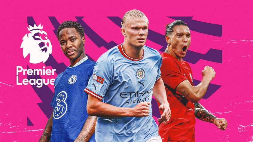 Top đội hình đắt giá nhất châu Âu: Ngoại hạng Anh thống trị, PSG thua cả MU 182496