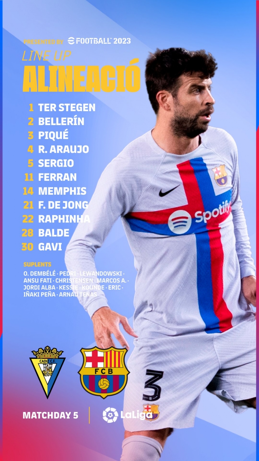 Trực tiếp Barcelona vs Cadiz, 23h30 ngày 10/9/2022 185310