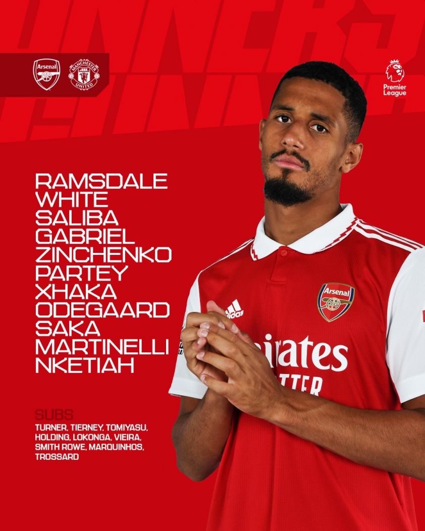 Trực tiếp Arsenal vs MU, 23h30 hôm nay 22/1 243685