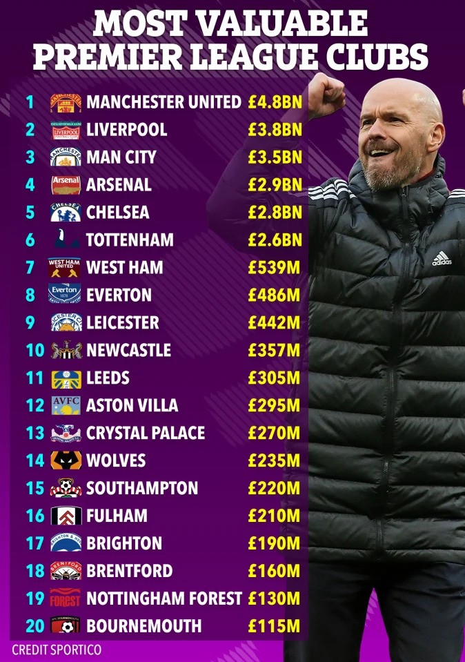 prem-clubs-v2-1674724628.jpg
