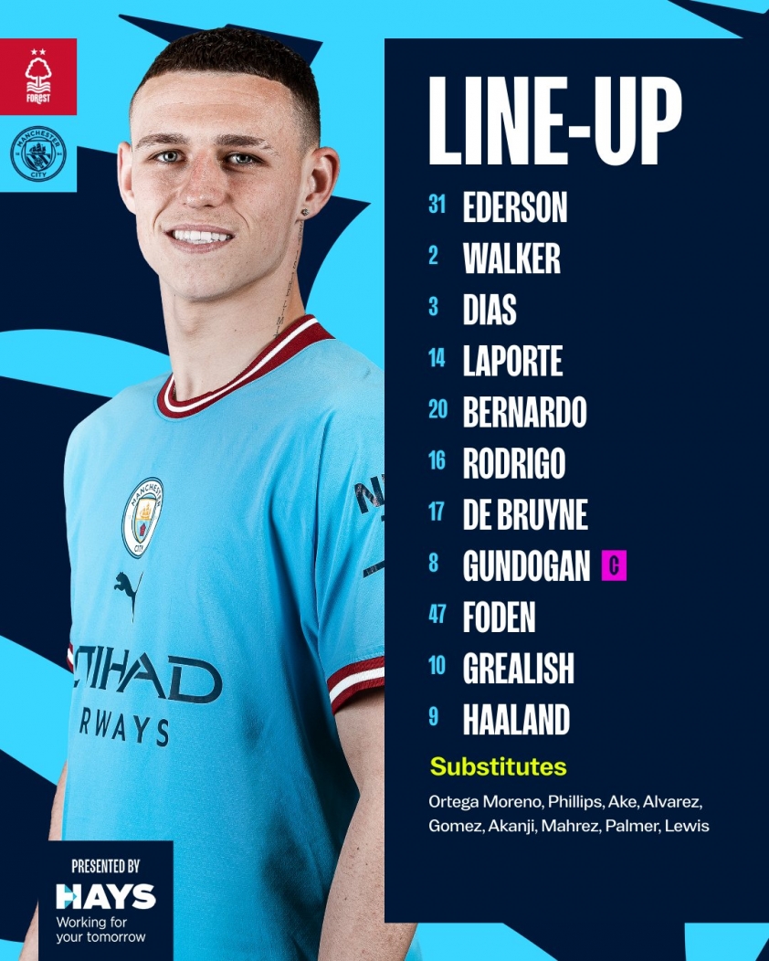 Trực tiếp Man City vs Nottingham, 22h00 hôm nay 18/2 249933