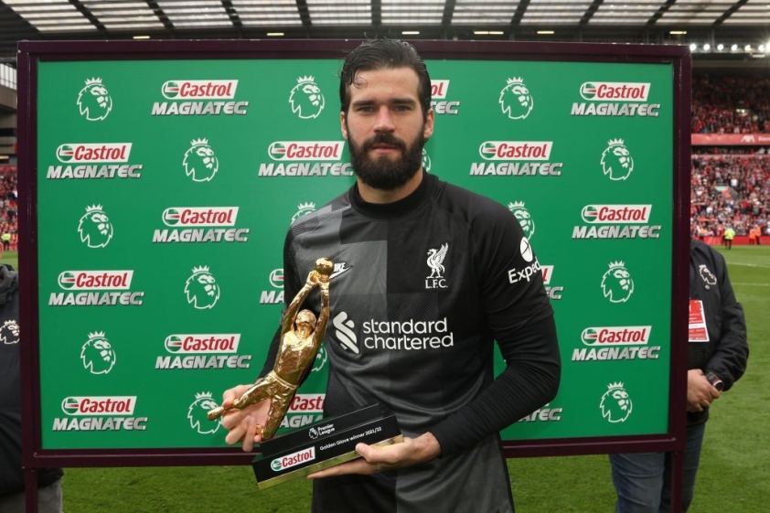 Đội hình mạnh nhất Liverpool đấu Real Madrid | Chung kết Cúp C1 2021/22 141297