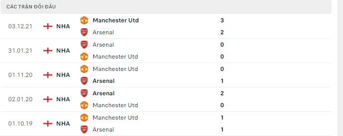 ars-mu
