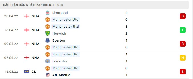mu