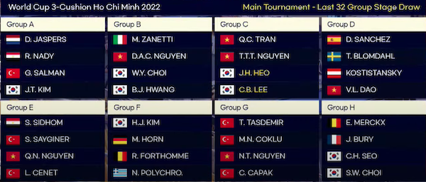 Trực tiếp Billiard World Cup 3C: Trần Quyết Chiến - Nguyễn Trần Thanh Tự 141895