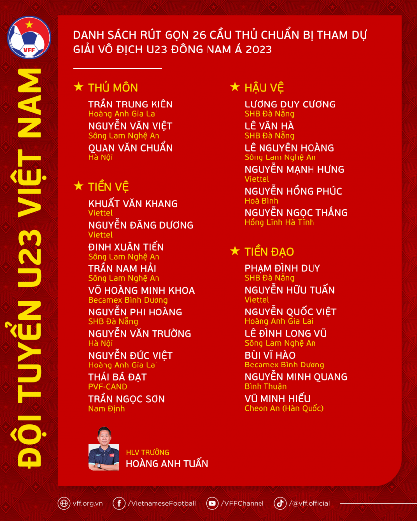 Lịch thi đấu giải U23 Đông Nam Á 2023 của U23 Việt Nam 313271