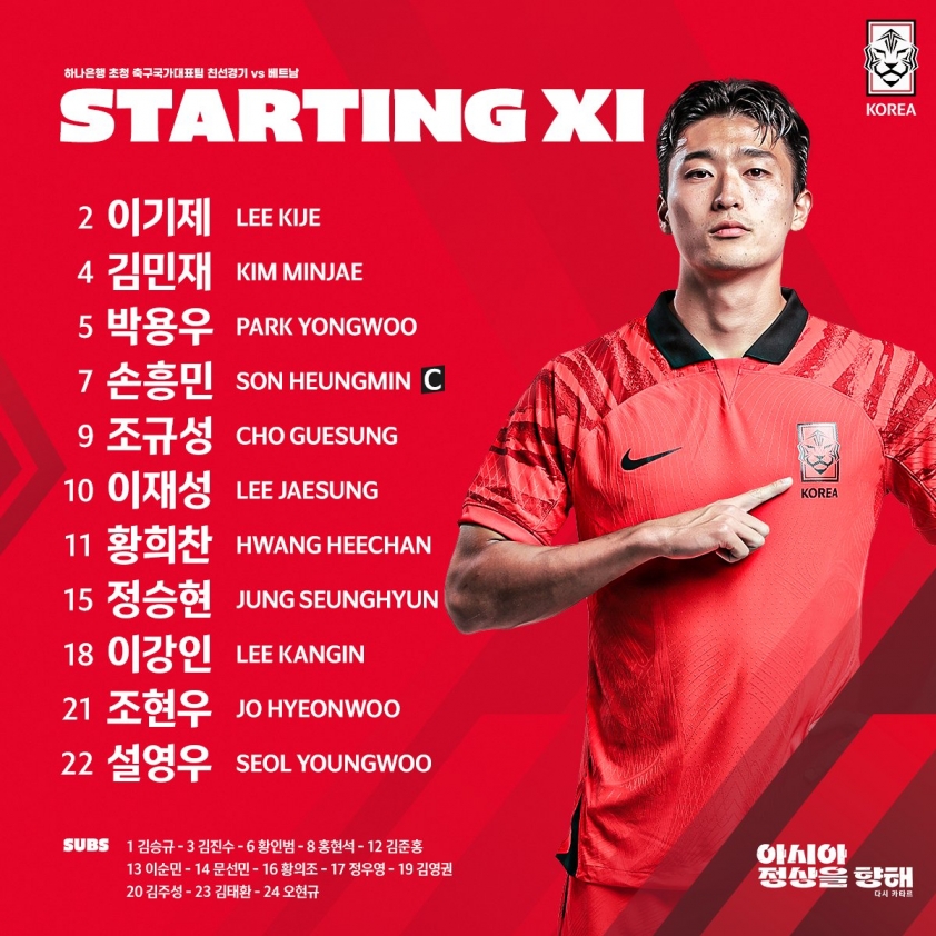 Trực tiếp Việt Nam vs Hàn Quốc, 18h00 hôm nay 17/10 342613