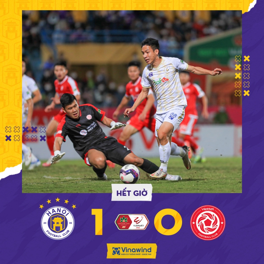 Hà Nội giành chiến thắng tối thiểu trước Viettel. (Ảnh: Hà Nội FC)