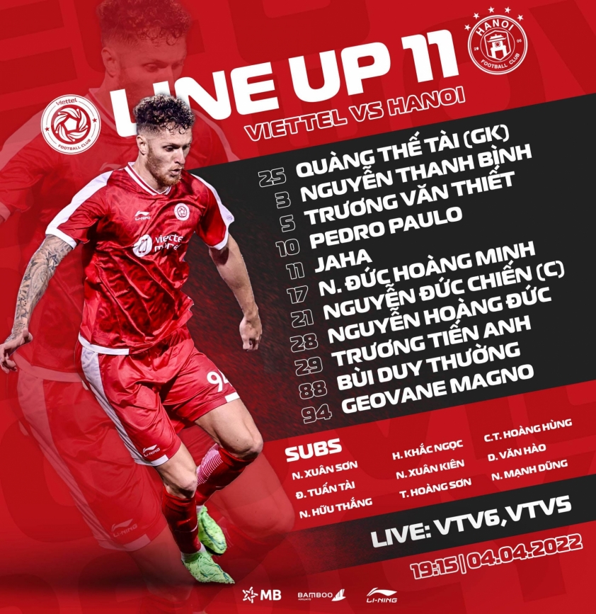Trực tiếp Viettel vs Hà Nội: Quang Hải đá chính, Tấn Trường dự bị 124482
