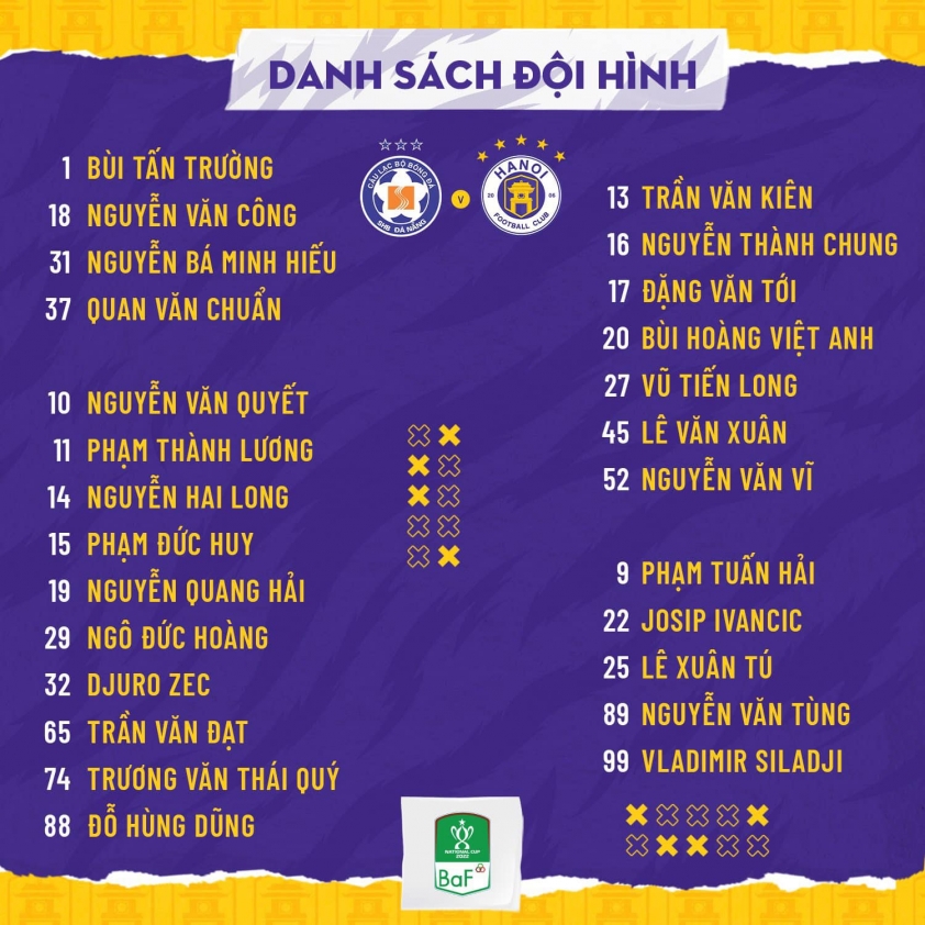 danh-sach-dang-ky-ha-noi
