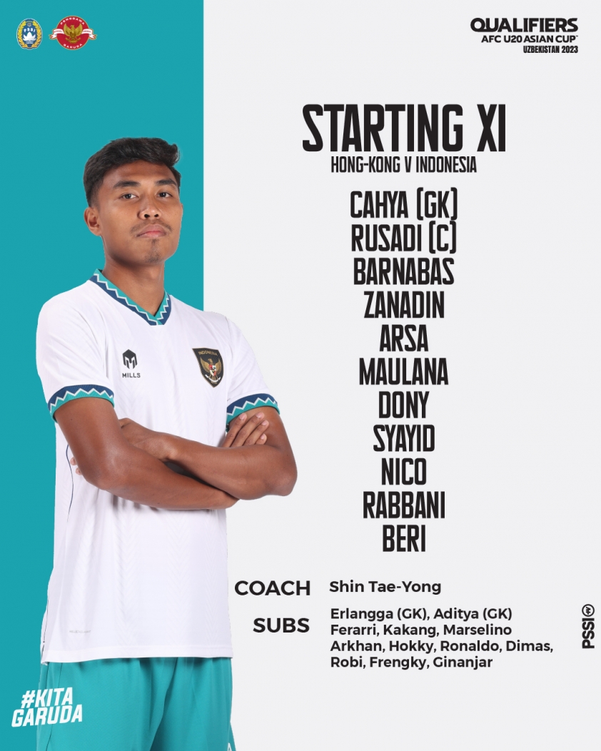 Trực tiếp U20 Indonesia vs U20 Hồng Kông, 20h00 hôm nay 16/9 188466