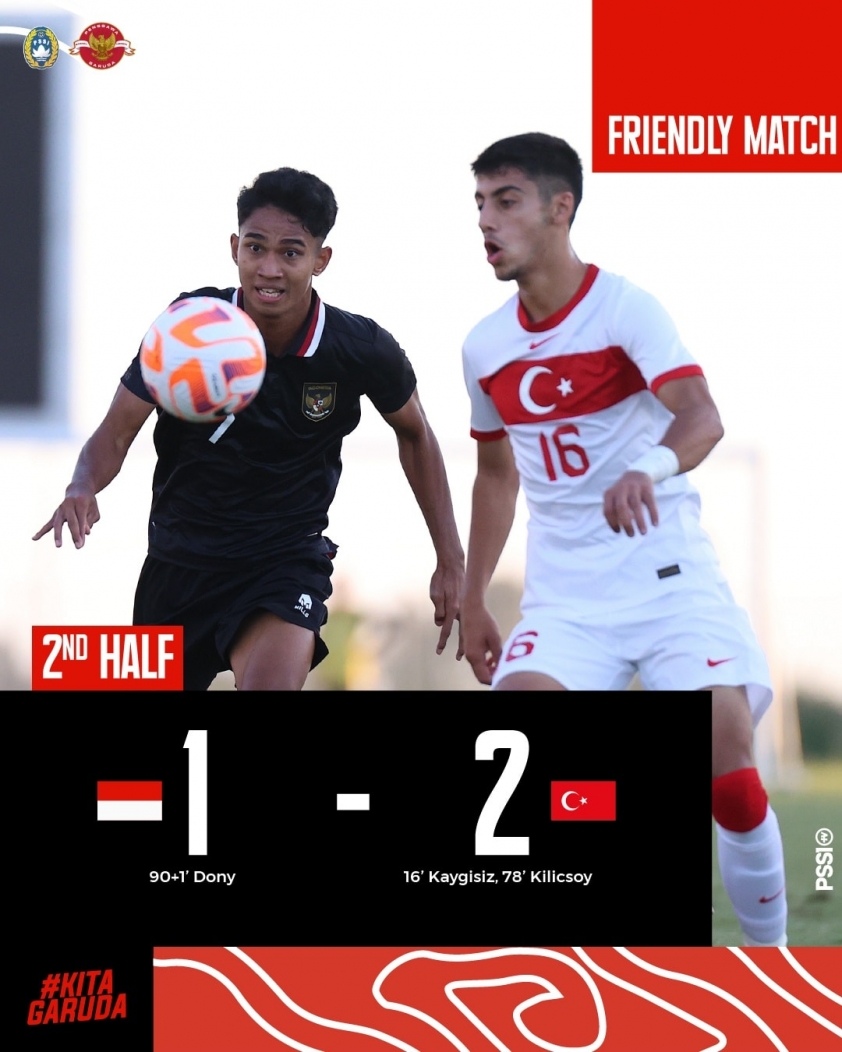 U20 Indonesia thất bại cay đắng trước đội bóng châu Âu 209160