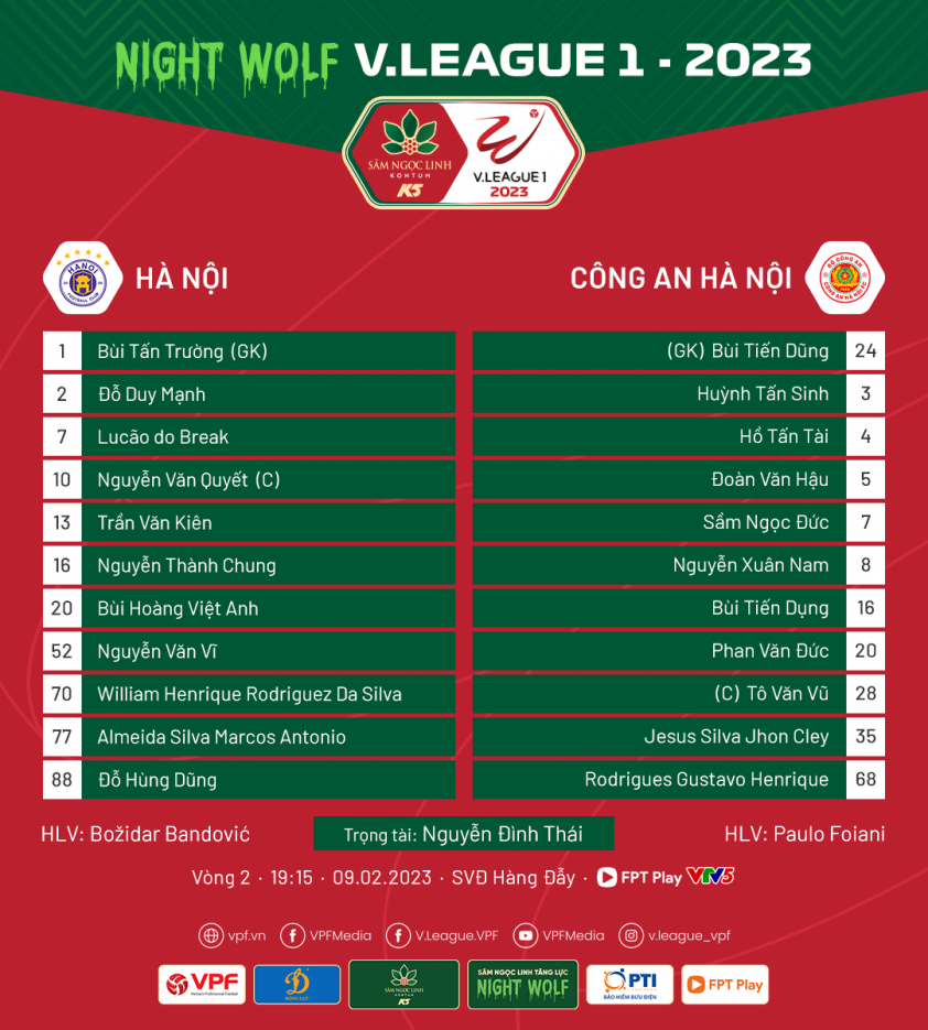 Trực tiếp Hà Nội vs CAHN, 19h15 hôm nay 09/2 247516