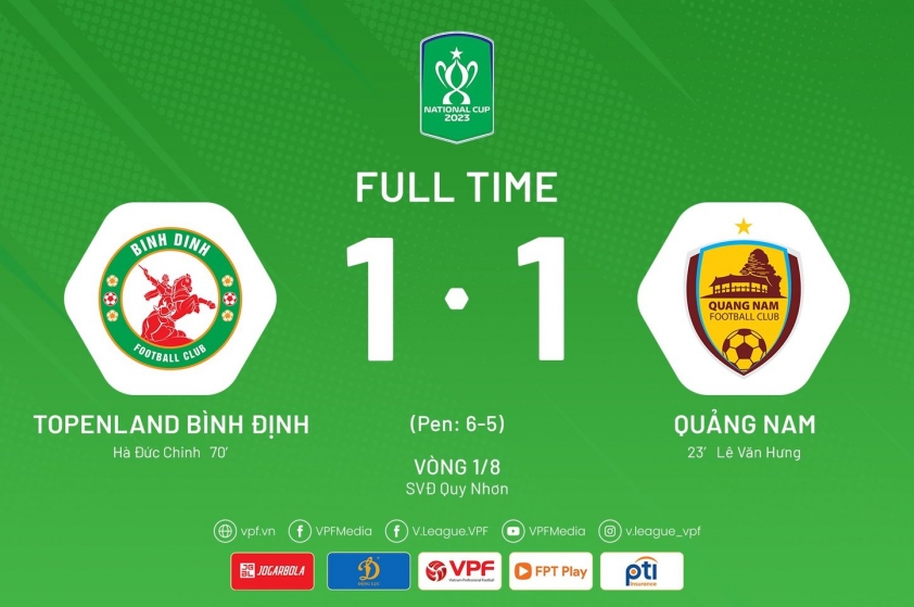 Bình Định vào tứ kết cúp Quốc gia sau loạt lút penalty cân não 300233
