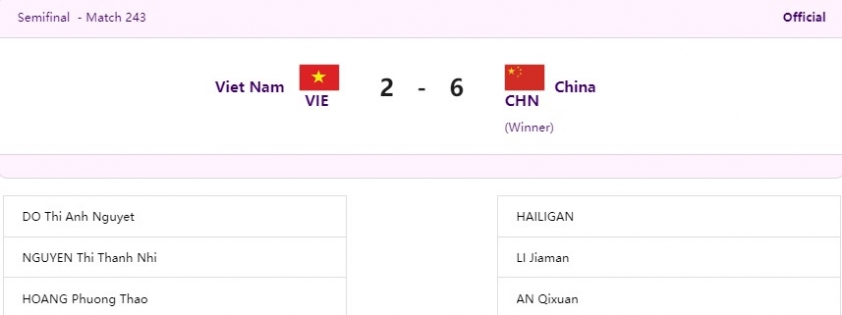 Trực tiếp ASIAD 2023 hôm nay 06/10: Bắn cung Việt Nam tranh HCĐ 337524
