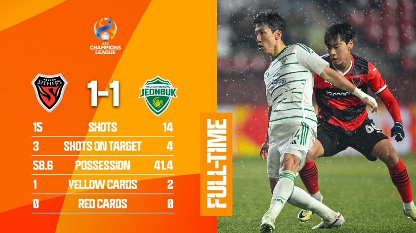 jeonbuk-hyundai-motors