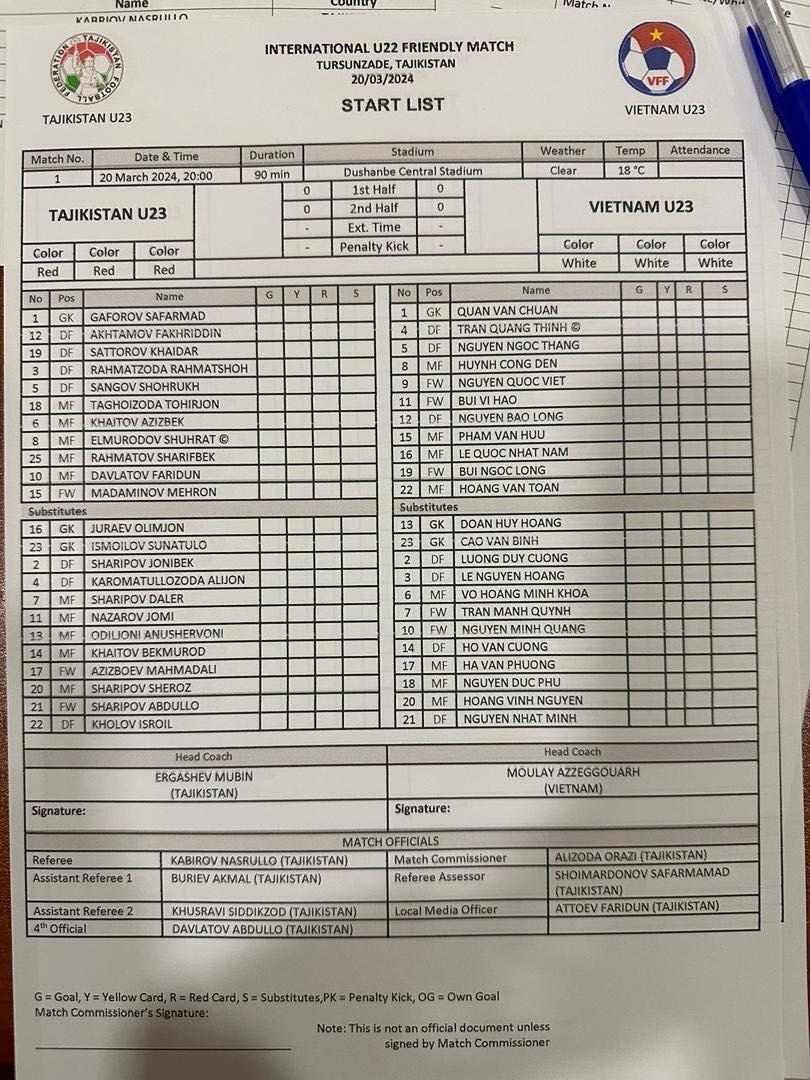Trực tiếp U23 Việt Nam vs U23 Tajikistan, 22h00 hôm nay 20/3 425826