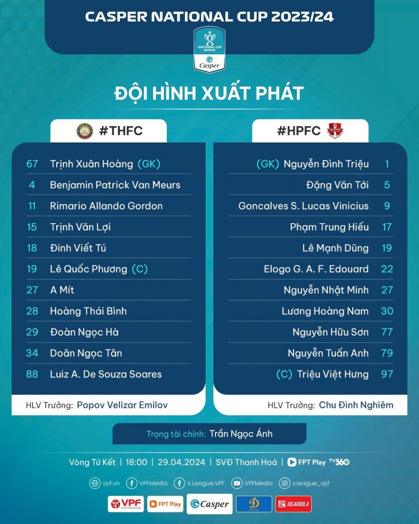 Trực tiếp Thanh Hóa vs Hải Phòng, 18h00 hôm nay 29/4 453783