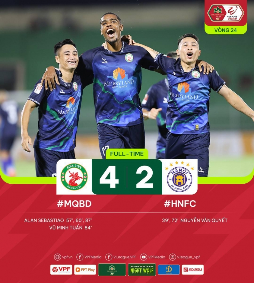 Thua đậm, Hà Nội FC hết cơ hội vô địch V-League 484509
