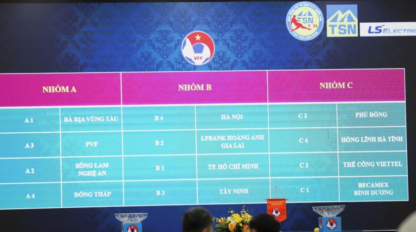 Xác định các bảng đấu tại VCK U17 quốc gia 2024 487152